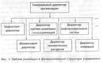 Дежурство на общественных мероприятиях: Сотрудники, присутствующие на общественных мероприятиях, демонстрациях или акциях протеста, должны носить свои удостоверения как часть своих служебных обязанностей. Это обеспечивает подотчетность обществу и позволяет людям быстро идентифицировать офицеров в случае необходимости.