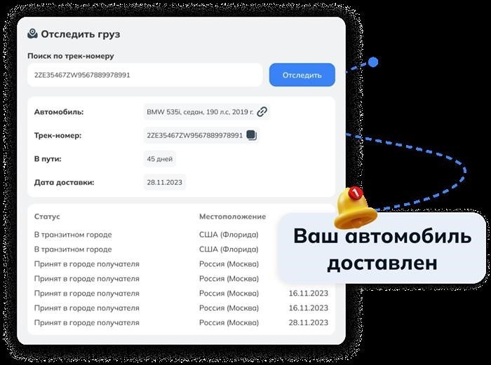 Доставка и таможенное оформление Авикар