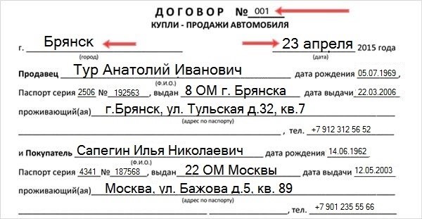 Договоры купли-продажи автомобилей