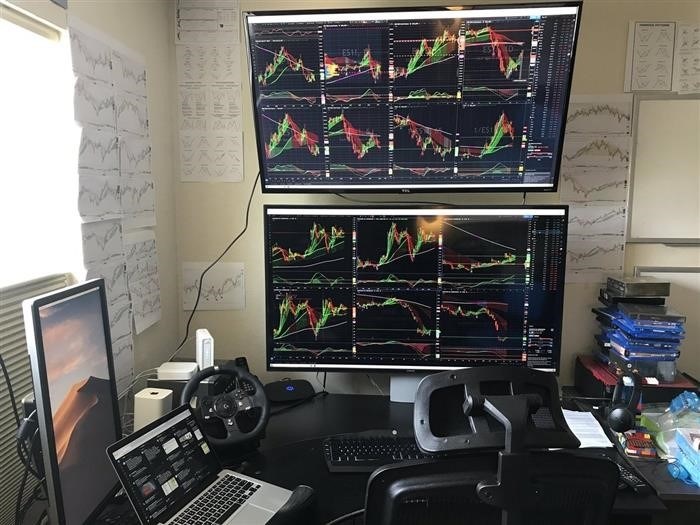 Графики в Instagram @TradingView TradingView