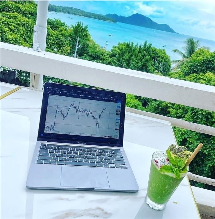 Графики в Instagram @neo_inversion TradingView