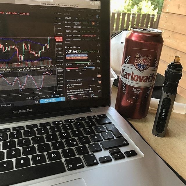 График Instagram @kryptoshroom TradingView