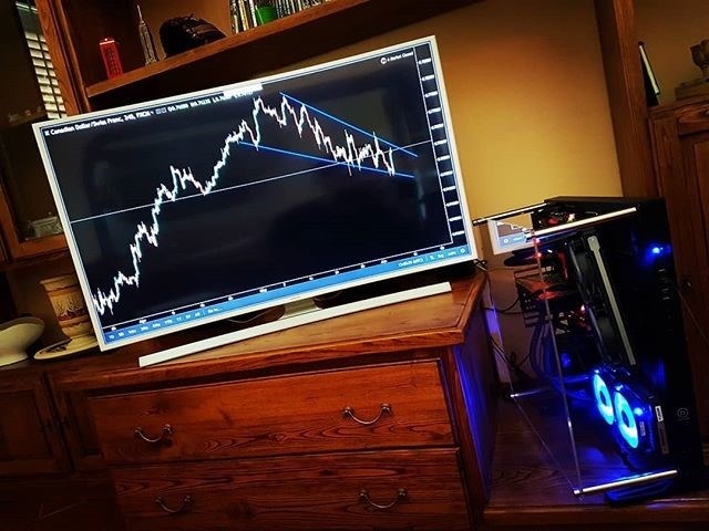 TradingView on Instagram @the_sniper_trader