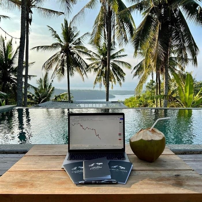 TradingView Instagram @cordingJunkies. магазин