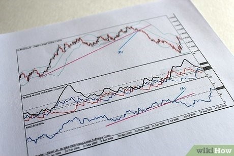 Шаг 5. Заставляйте перепечатывать время и добивайтесь результатов.