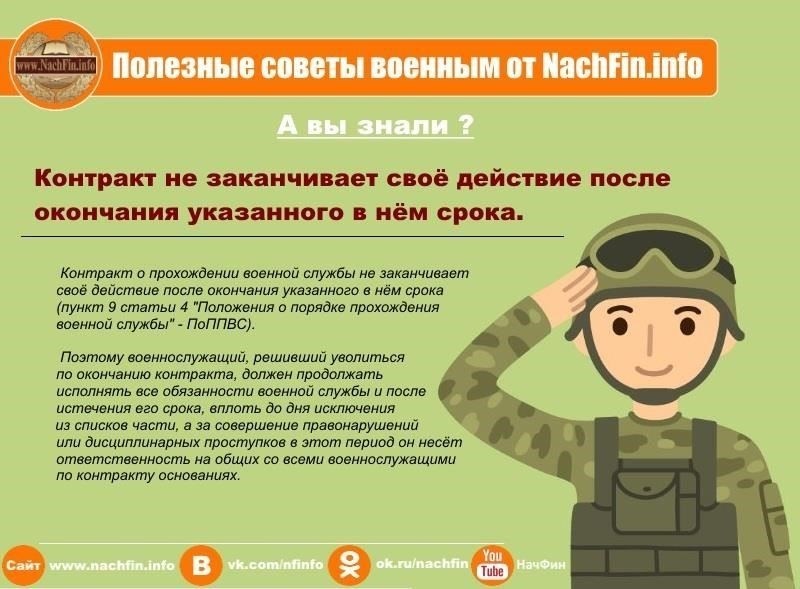 Обязанности и ответственность призывников