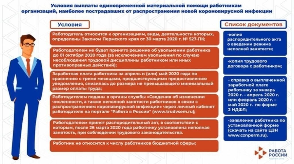 Влияние на карьеру и репутацию