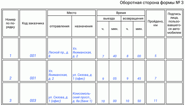 Накладная.