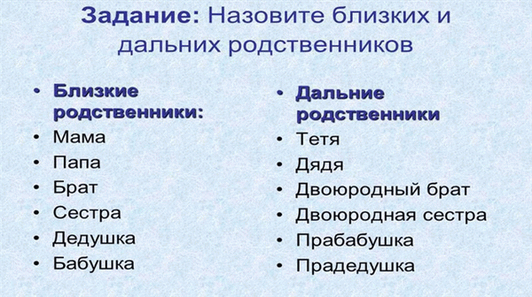 Кто является законным ближайшим родственником