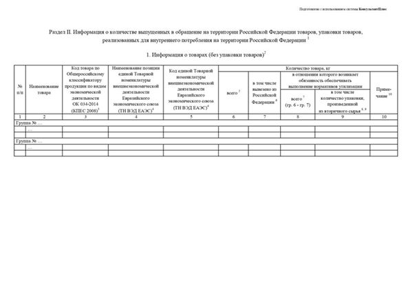 Декларация об утилизации форма 2