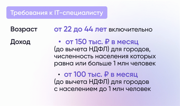 Требования к специалистам по информатике