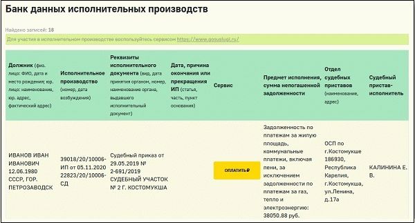 Результаты поиска по исполнительным производствам