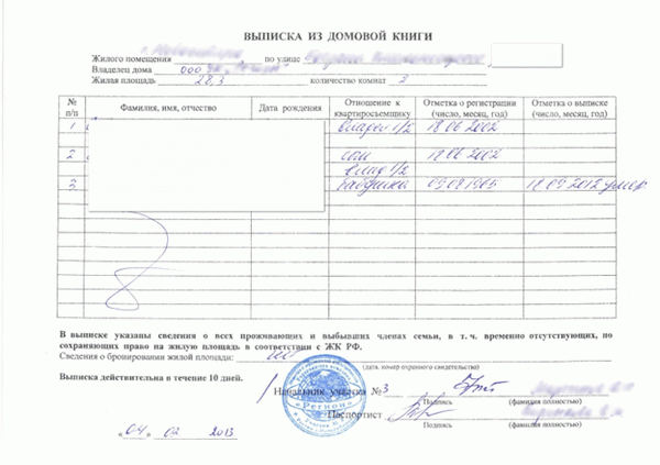 Образец кратких цитат