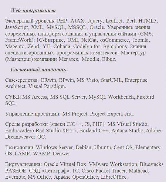 Программист и компьютерные и программные системы Примеры