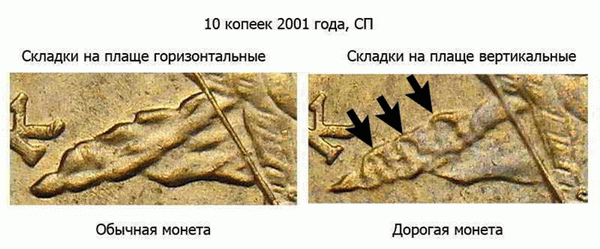 Фотография 10 са с горизонтальной складкой Фото 2001 СП