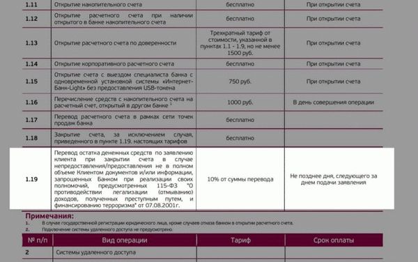 Как снять деньги с работающего счета ИП, если банк против него, фото 4