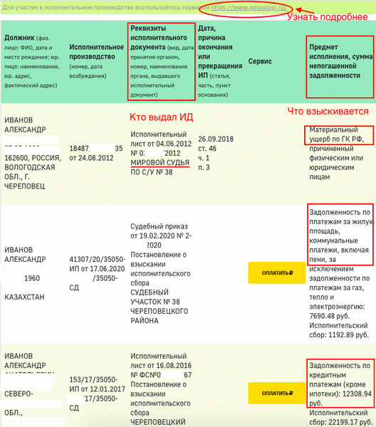 Что искать на сайте Федеральной службы судебных приставов.