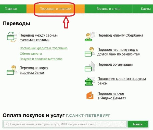 Оплата административных штрафов