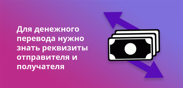 Чтобы отправить деньги, необходимо знать реквизиты отправителя и получателя.