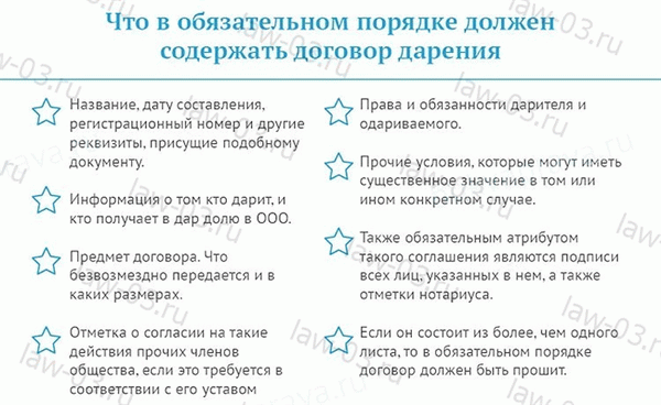 Как составить договор дарения доли в ООО