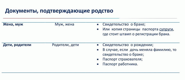 У вас есть вопросы? Позвоните нам, зарегистрируйтесь на нашем сайте и получите ответы или запишитесь на личную консультацию в удобное время.