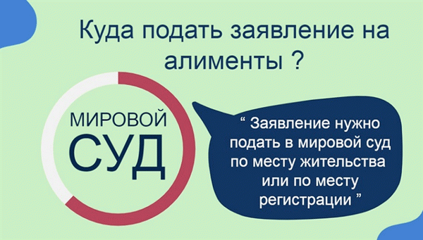 Куда подавать заявление на получение диеты