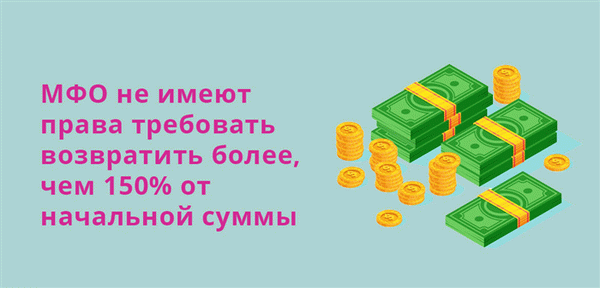 НГИ не имеют права требовать возврата более 150% от первоначальной суммы.